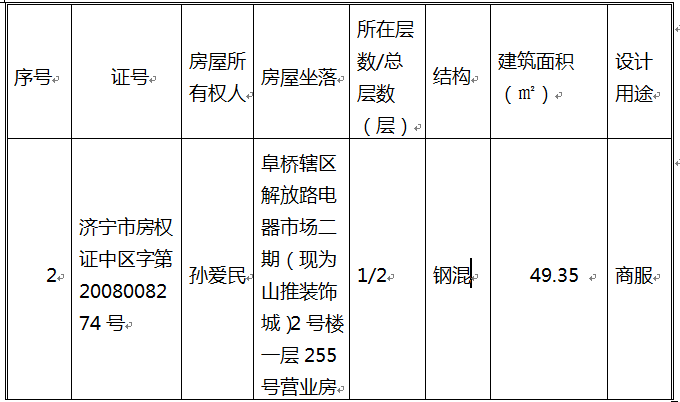 15RCPD@M~438@[6~FR0HOA1.png