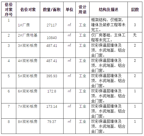 微信图片_20181016185219············.png