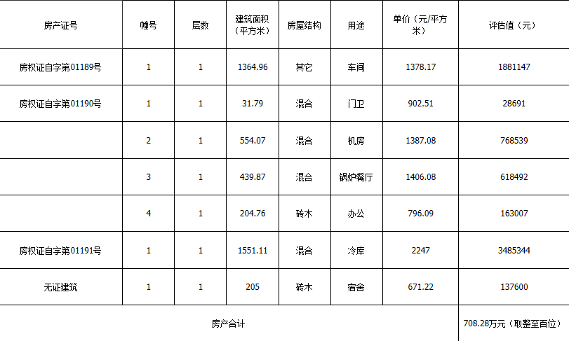 微信截图_20181209172401.png